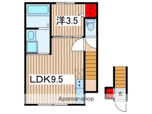 ジェムストンズ東大成【2階】の間取り