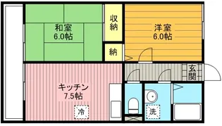 ボナール・リン【2階】の間取り