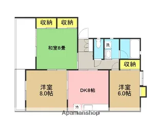 第5グリーンハウス【201号室】の間取り