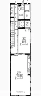 アムール武蔵浦和【201号室】の間取り