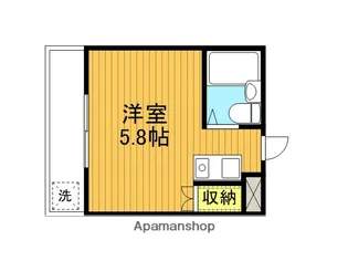 コアクレスト浦和Ⅲ【102号室】の間取り