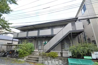 パークサイドMOGI【2階】の外観