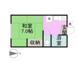 埼玉県さいたま市浦和区本太2丁目【アパート】の間取り