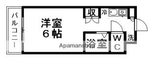 埼玉県さいたま市浦和区仲町4丁目【マンション】の間取り