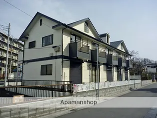 サマックス【1階】の外観