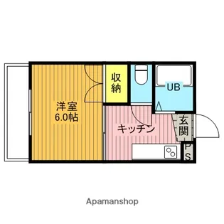 サマックス【1階】の間取り