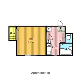 アネックス浦和3期【106号室】の間取り