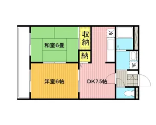 アメニックス【2階】の間取り