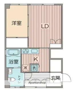 小泉ビルⅢ【2階】の間取り