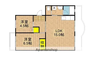 グランメール白幡Ⅱ【2階】の間取り