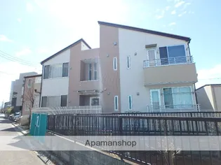 FLAT SAWA【2階】の外観