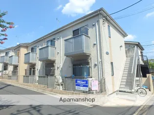 ノーザンライツ和光【203号室】の外観