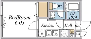 リブリ・西浦和【2階】の間取り