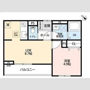 リーブルファイン西浦和Ⅱ【2階】の間取り
