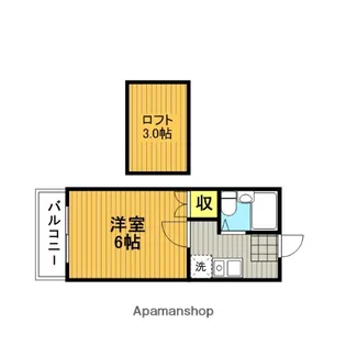 コーポサントーレア【2階】の間取り