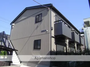 サニーガーデンIの画像