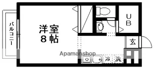 サニーガーデンⅠ【1階】の間取り