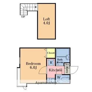 ハッピーライフ里・1号館【208号室】の間取り