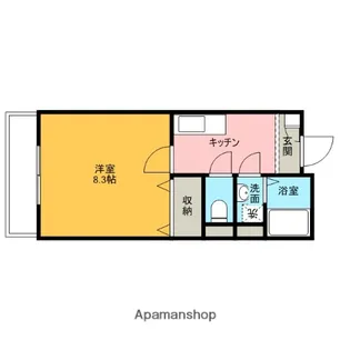 サウス越谷レジデンス【2階】の間取り