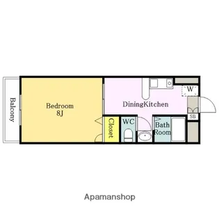 グリーンシティ702【301号室】の間取り
