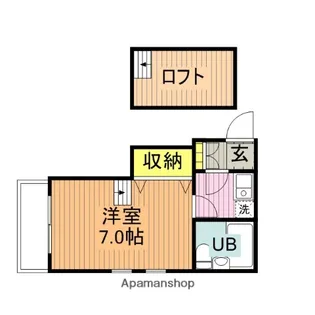 SKコーポ【2階】の間取り