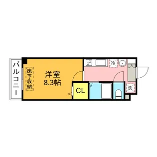 スパシエフィールド川口【2階】の間取り