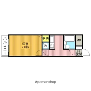 アーバンヒルズ川口【4階】の間取り