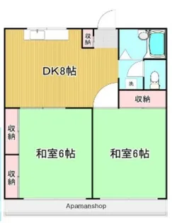 リバーサイド・オクダ1【1階】の間取り