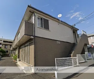 シティハイムコトブキの画像