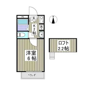 リブレス西川口【2階】の間取り
