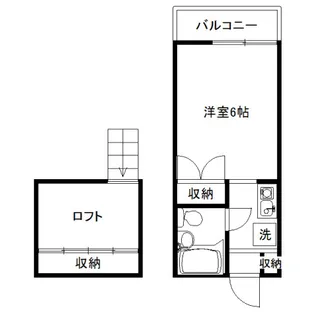 エトワール【101号室号室】の間取り