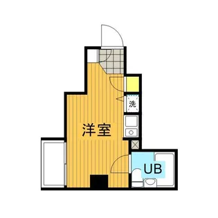 アーバンヒルズ西川口【2階】の間取り