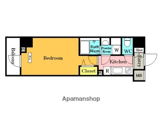 MAXIV西川口DUE【8階】の間取り