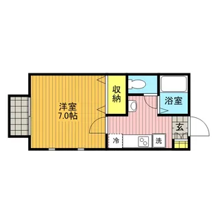 キャメル西川口【201号室号室】の間取り