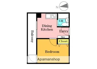 藤井ビル【205号室】の間取り