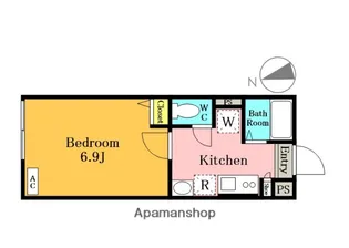 The Garlands【2階】の間取り