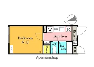 The Garlands【4階】の間取り