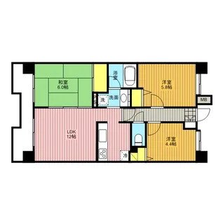 レクセルプラザ西川口【6階】の間取り