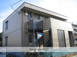 ハピネス中青木の画像