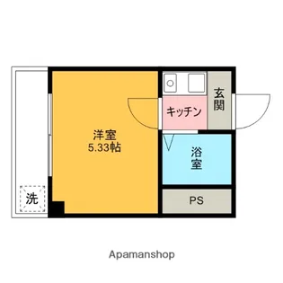 ニッサンビル【3階】の間取り