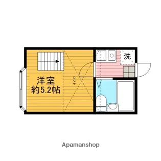 シャルマン西川口【202号室】の間取り