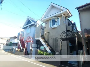 グリーンパレス東川口の画像