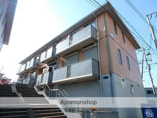 パレットタウンB棟の画像