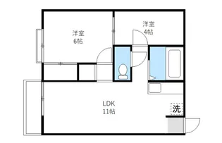 コーポけやき【202号室号室】の間取り