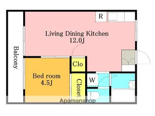 シャトルウッディ【2階】の間取り