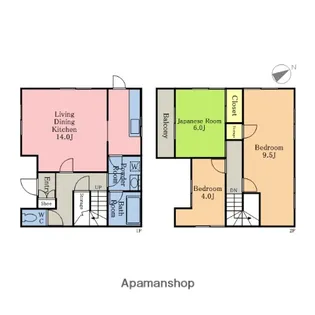 埼玉県さいたま市緑区東大門3丁目【一戸建】の間取り