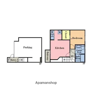 THE BLISS FORT URAWA【1階】の間取り