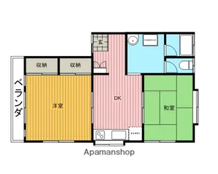 グリーンハウス【201号室】の間取り