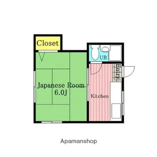 MNカーサ【201号室】の間取り