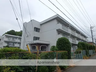 第一武笠ビルの画像